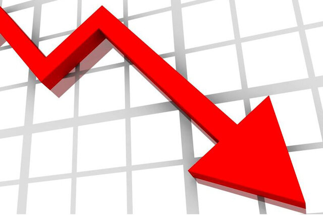 اوضاع بازارهای جهانی کاهشی است