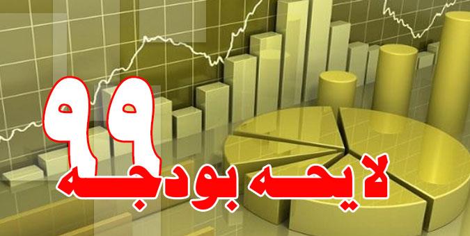 پیشنهاد تاجگردون به دولت برای تقدیم لایحه جدید بودجه