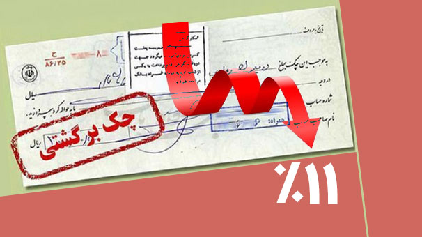 کاهش ۱۱ درصدی تعداد چکهای برگشتی کاهش ۱۱ درصدی تعداد چکهای برگشتی
