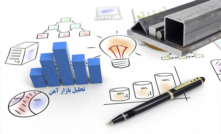 معضل چند قیمتی بودن بازار فولاد
