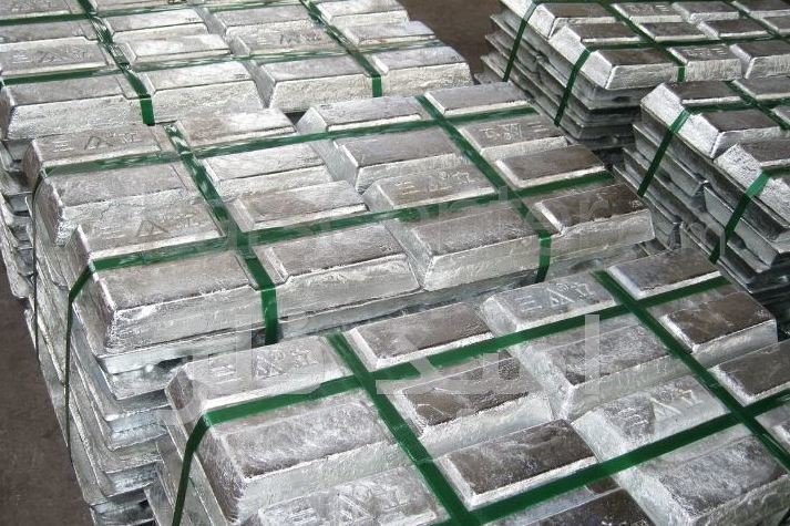 بررسی تکنیکال قیمت فلز روی