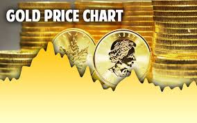 Gold price: ETF inflows reach $100m a day