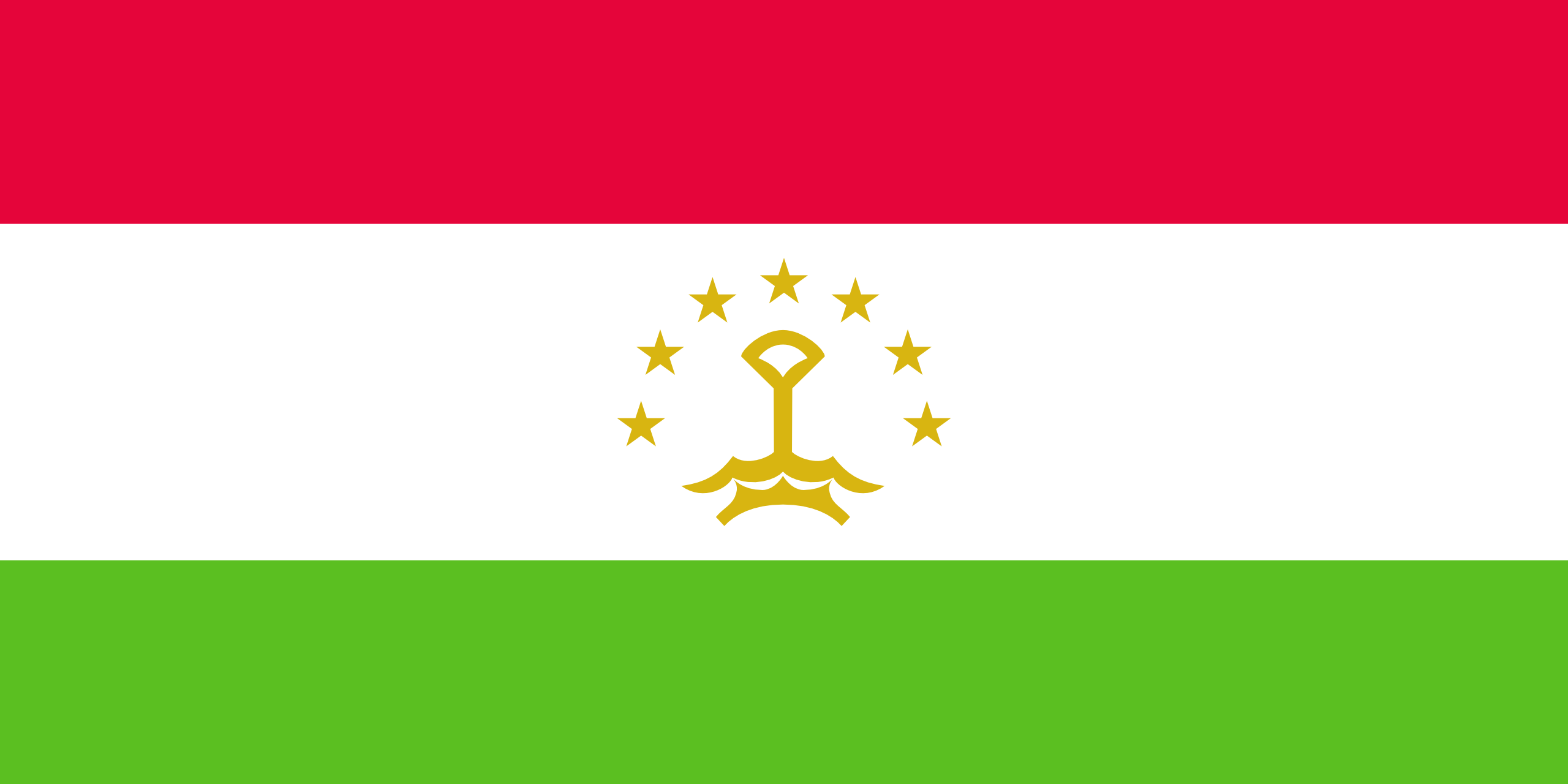 Tajikistan eyes accessing open waters through Iran