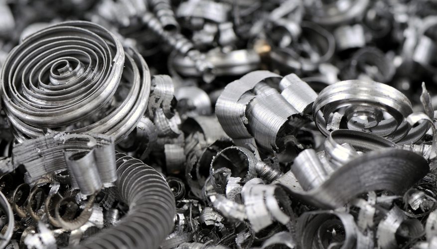 Global Ferrous Scrap Market Overview - Week 43, 2019