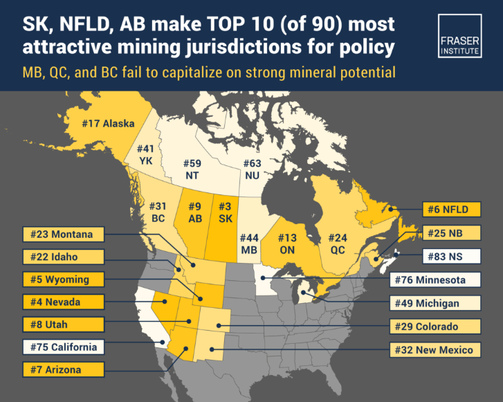 Finland reclaims mining crown as Canada loses ground
