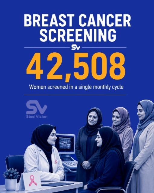 Safeguarding Human Lives Safeguarding Human Lives