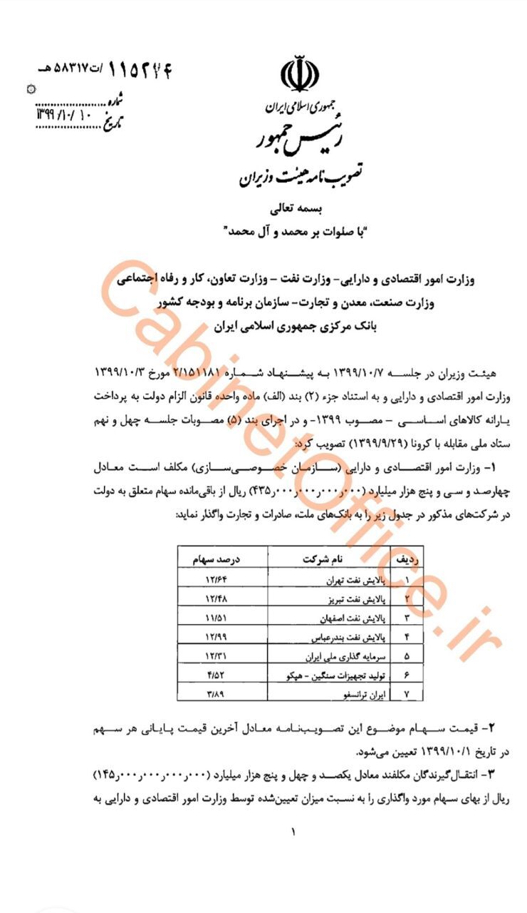 بده بستان&zwnj;های اقتصادی دولت به قیمت زندگی کارگران / تهاتر بدهی&zwnj;های هپکو از این جیب به آن جیب!