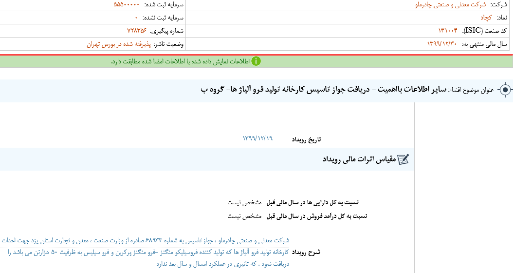 &laquo;کچاد&raquo; جواز گرفت