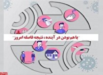 دورکاری ادارات مجموعه شرکت مخابرات ایران براساس وضعیت رنگ بندی کرونای استان‌ها