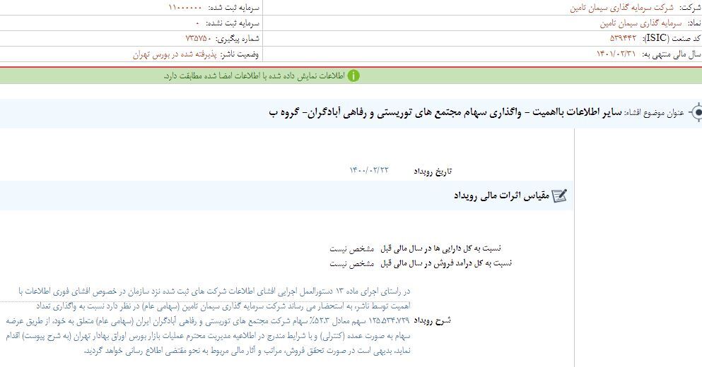 واگذاری سهام در «سیتا» واگذاری سهام در «سیتا»