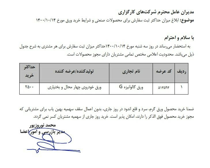 میزان حداکثر ثبت سفارش و شرایط خرید ورق ابلاغ شد