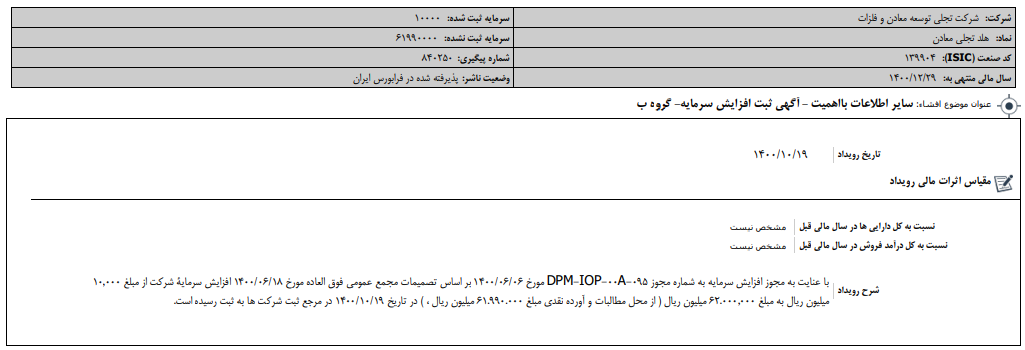 افزایش سرمایه 