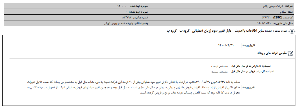 «سیلام» شفاف‌سازی کرد