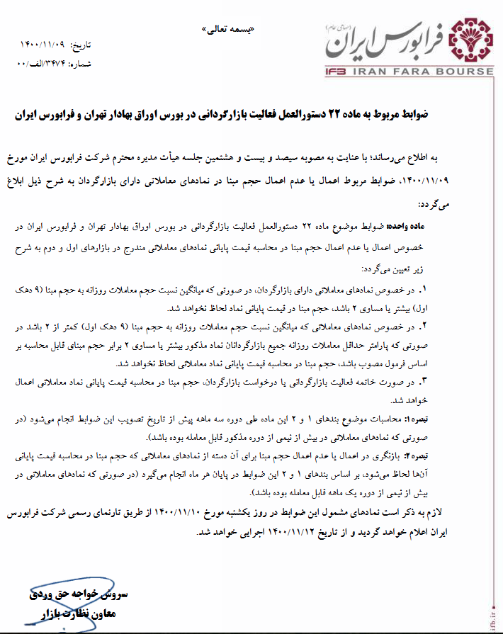ضوابط دستورالعمل بازارگردانی: اعمال یا عدم اعمال حجم مبنا در محاسبه قیمت پایانی