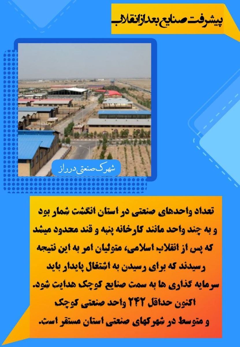 نمایی از دستاورد&zwnj;های چهل و سه ساله انقلاب اسلامی در حوزه پیشرفت&zwnj;های صنایع در خراسان شمالی