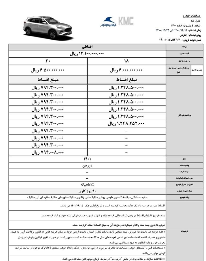 آغاز فروش ویژه ۳ محصول کرمان موتور+جزئیات