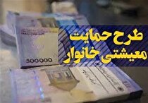 واریز یارانه جدید ۱۵۰ هزار تومانی به حساب بیش از ۱۲ میلیون نفر