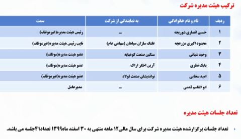 پرداخت سود ۵۷۰ ریالی 