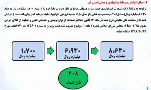 پرداخت سود ۵۷۰ ریالی 