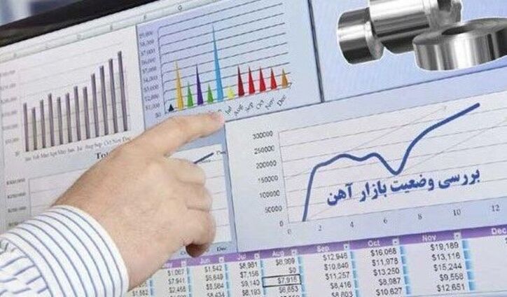 عقب نشینی نسبی قیمت آهن