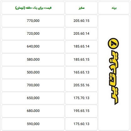 آخرین قیمت لاستیک ۴ شرکت بورسی و غیربورسی با عدم تغییر در دو هفته