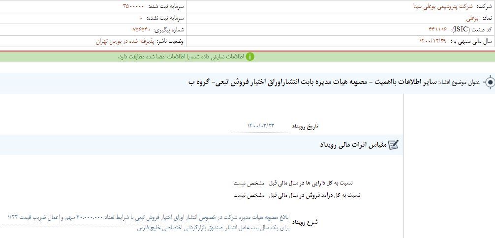 انتشار اوراق اختیار فروش تبعی &laquo;وبوعلی&raquo;