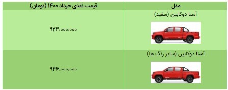 آغاز طرح فروش فوری پیکاپ آسنا از امروز ۲۵ خرداد ۱۴۰۰+ جدول و شرایط
