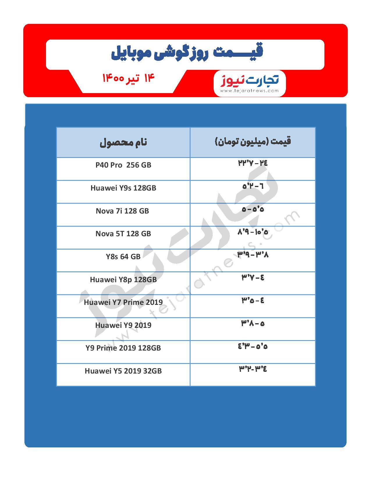 قیمت گوشی موبایل در بازار امروز ۱۴ تیر / آیفون ۱۳ دارای قابلیت شارژ معکوس خواهد بود