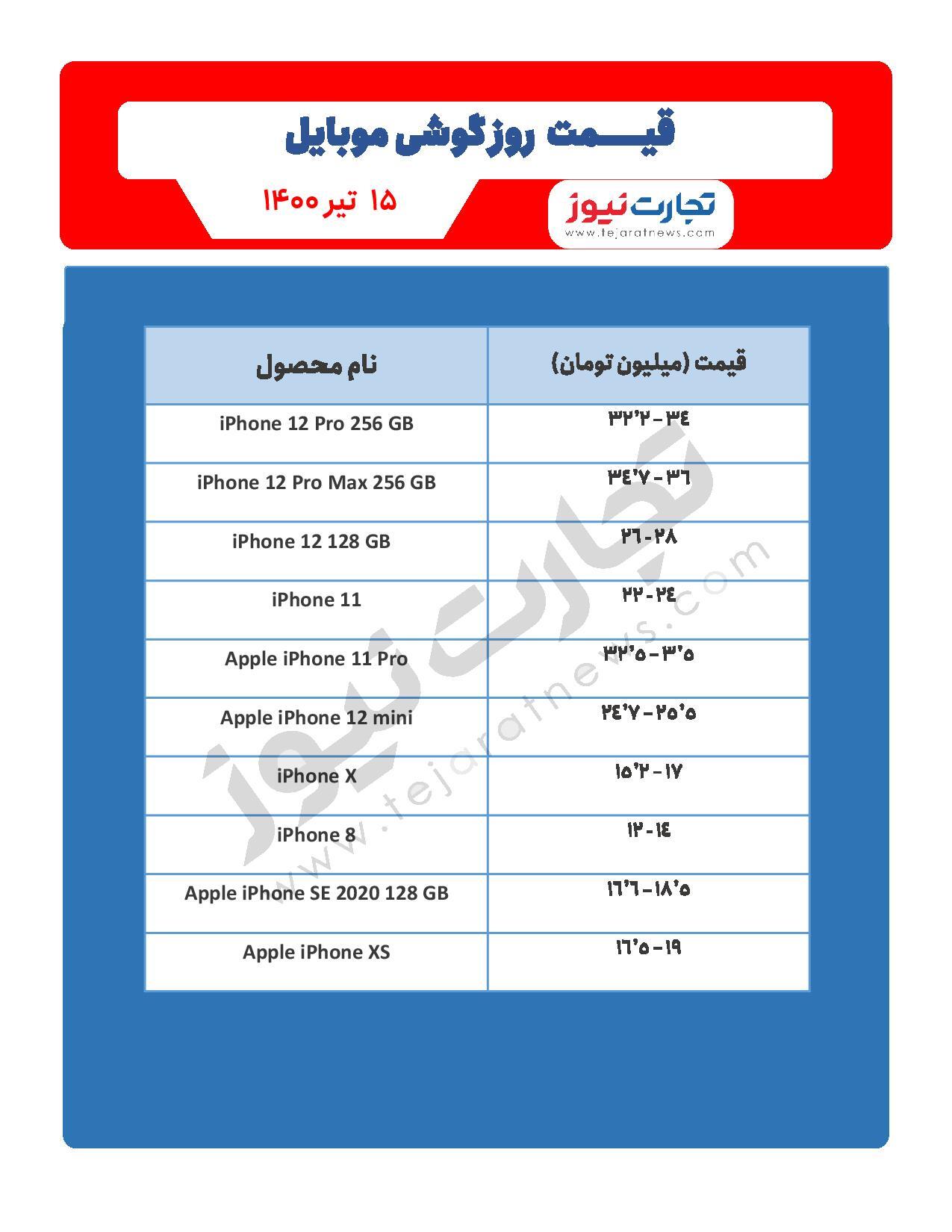 قیمت گوشی موبایل در بازار امروز ۱۵ تیر / قیمت گلکسی زد فلیپ ۳ سامسونگ فاش شد