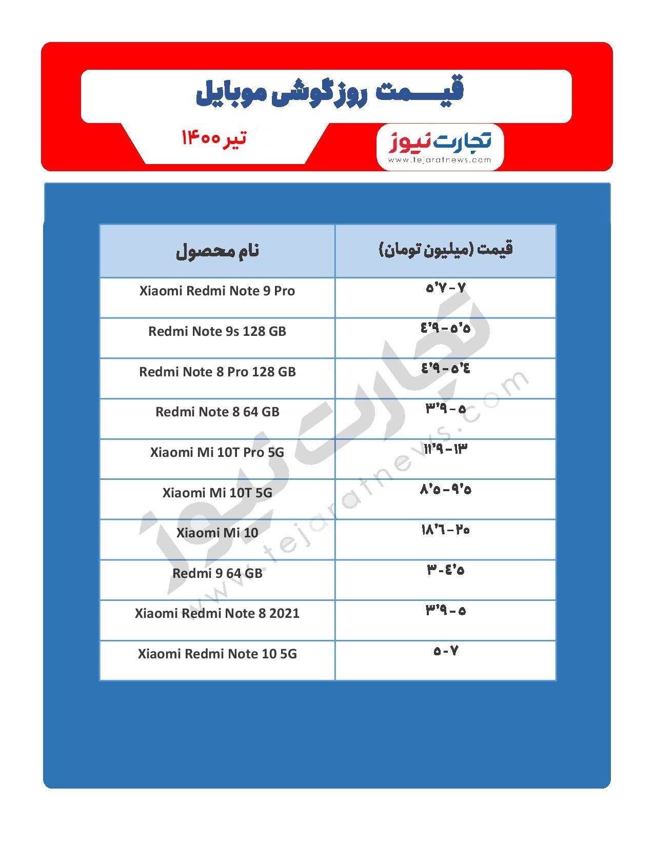 قیمت گوشی موبایل در بازار امروز ۱۷ تیر / گوشی تاشوی جدید شیائومی