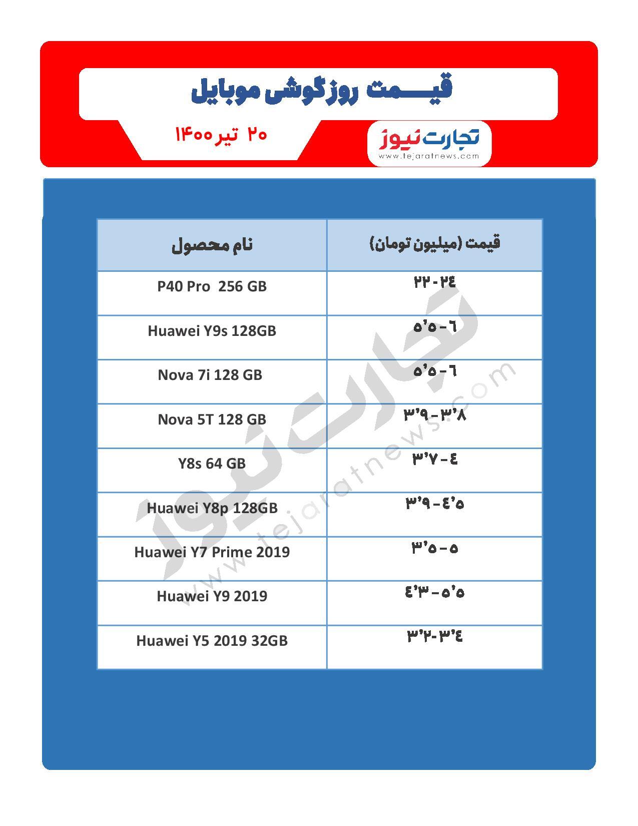 قیمت گوشی موبایل در بازار امروز ۲۰ تیر