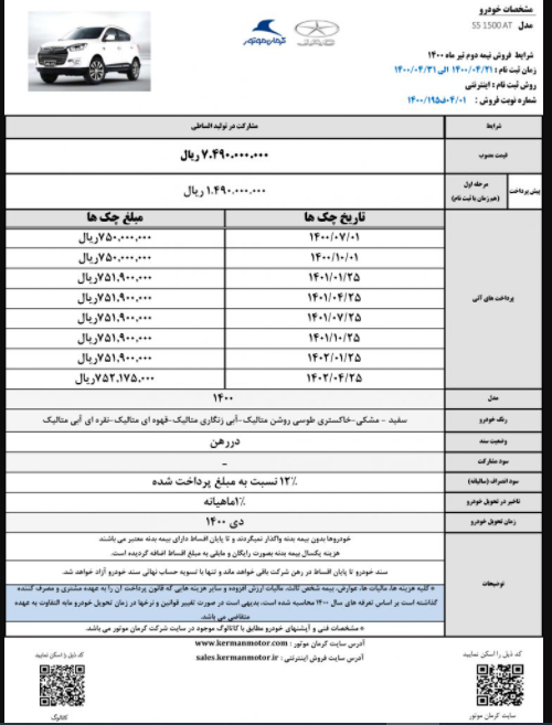 جک S۵ جدید آمد/ آغاز فروش اقساطی ۳ خودرو کرمان موتور +جدول