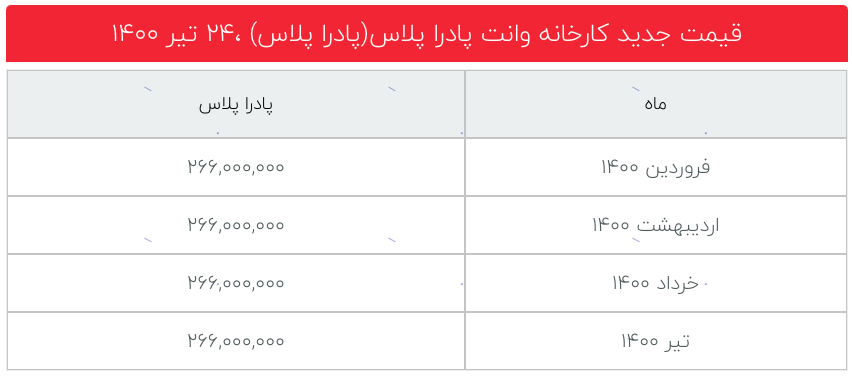 رونمایی از قیمت جدید پادرا پلاس / مشخصات محصول جدید سایپا چیست؟
