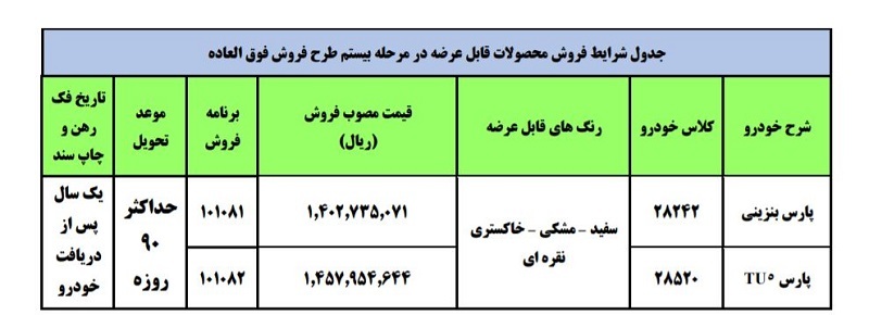 بیستمین فروش فوق‌العاده ایران‌خودرو از فردا