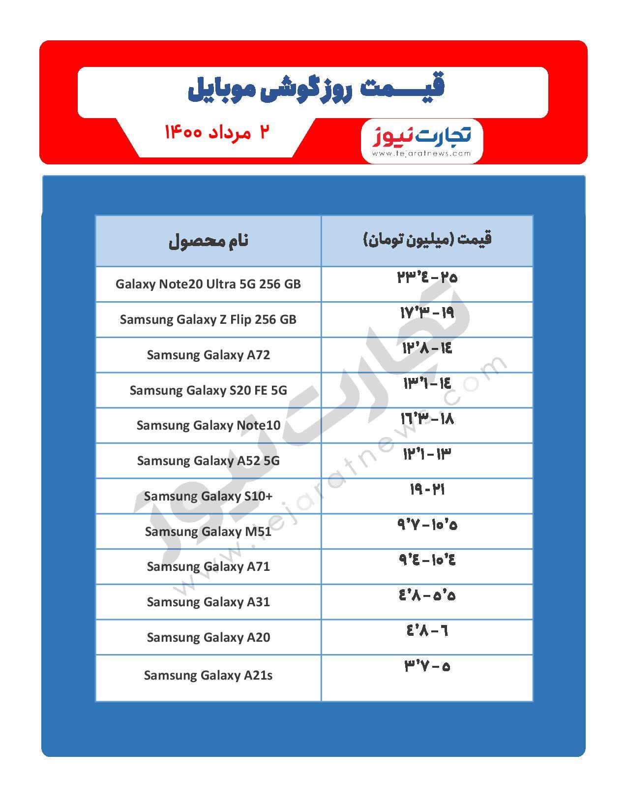 قیمت گوشی موبایل در بازار امروز ۲ مرداد / معرفی گوشی جدید شیائومی + قیمت