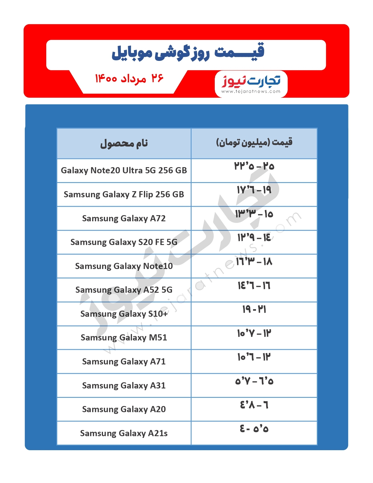 قیمت موبایل در بازار امروز ۲۶مرداد / شیائومی می ۱۱ T چه ویژگی‌هایی دارد؟