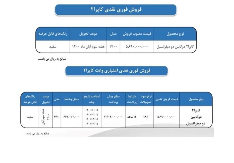 اعلام شرایط فروش وانت کارا و کاپرا ۲ + قیمت