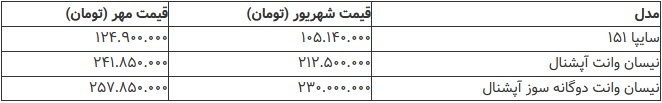 قیمت جدید سه وانت سایپا مشخص شد/ افزایش ۱۹ تا ۲۹ میلیونی نسبت به شهریور