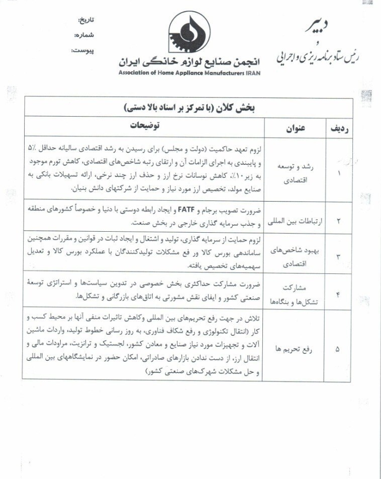 ۱۲ پیشنهاد تولیدکنندگان برای حل مشکلات صنعت لوازم خانگی