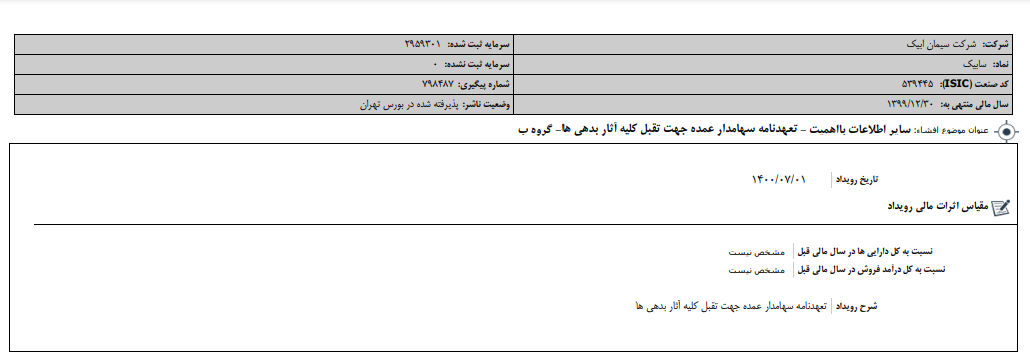 تعهدنامه جدید در 