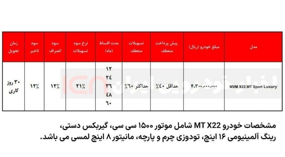 آغاز فروش اقساطی ام و ام X۲۲ لاکچری +جدول و شرایط