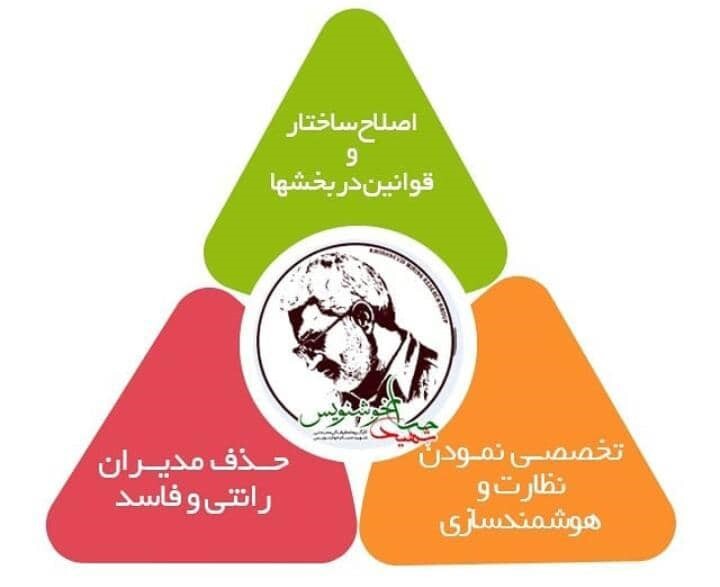 معرفی یک برنامه و یک مدیر تحول بخش به معدن کشور معرفی یک برنامه و یک مدیر تحول بخش به معدن کشور