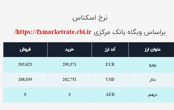 نرخ ارز صرافی ملی امروز یکشنبه ۳۰آبان