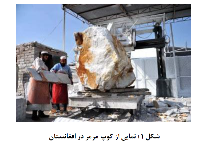 معادن افغانستان در یک نگاه