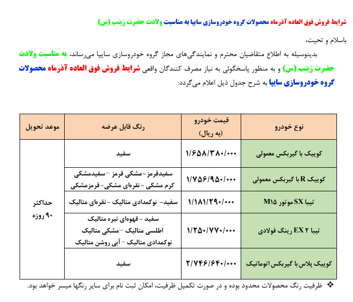 ثبت نام جدید یارانه خودرو از امروز/ لیست خودرو‌های حراج شده