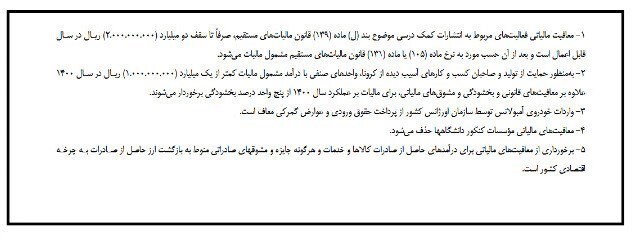 جزئیات بودجه ۱۴۰۱|مشاغل با درآمد سالانه زیر ۱۰۰ میلیون تومان از پرداخت مالیات معاف میشوند جزئیات بودجه ۱۴۰۱|مشاغل با درآمد سالانه زیر ۱۰۰ میلیون تومان از پرداخت مالیات معاف میشوند