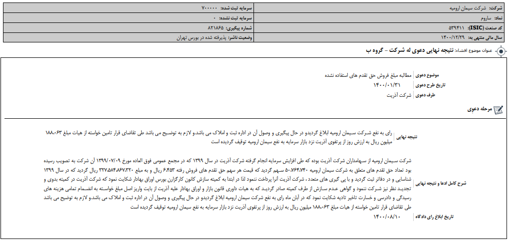 نتیجه نهایی دعوی له 