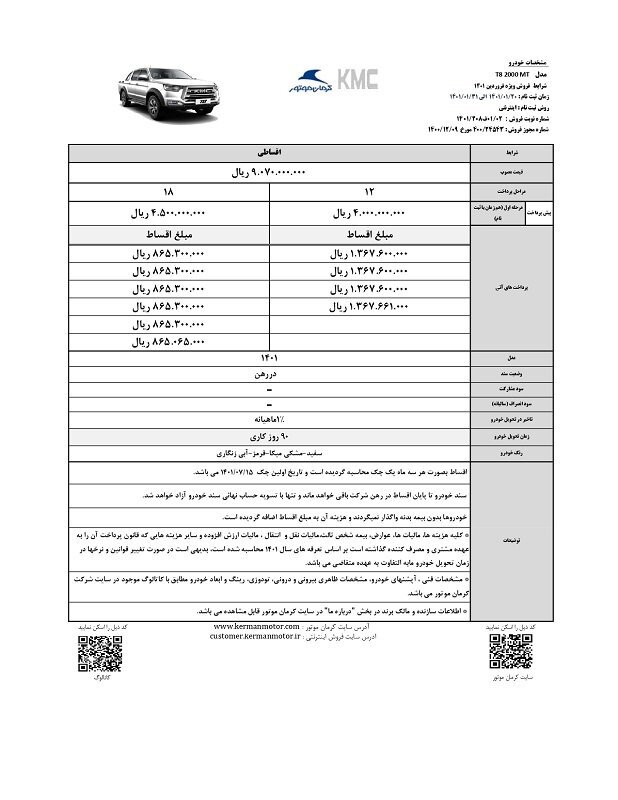 آغاز فروش اقساطی کرمان موتور/ اختلاف قیمت ۳۵ میلیون تومانی کارخانه و بازار
