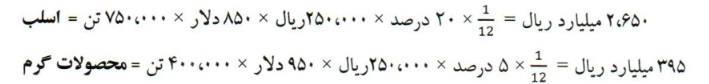 فولاد مبارکه بالغ بر ۳۰۴ میلیارد تومان از سود ماهانه را از دست داد