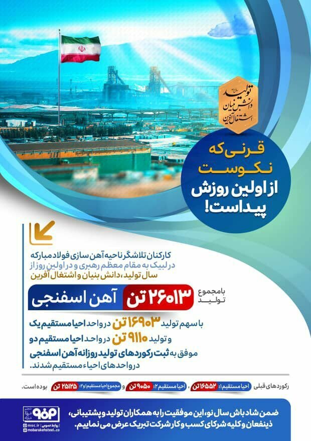 ثبت رکورد‌های تولید روزانه آهن اسفنجی در واحد‌های احیاء مستقیم فولاد مبارکه